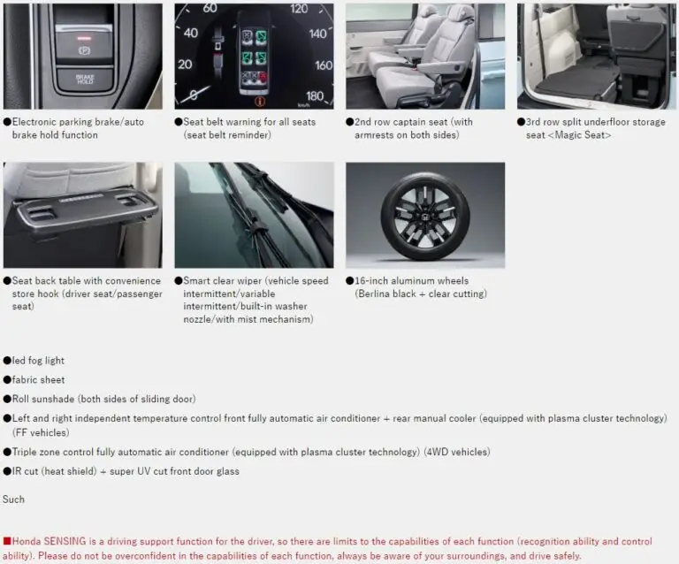 Honda-Stepwagn-Air-equipment-specs-2