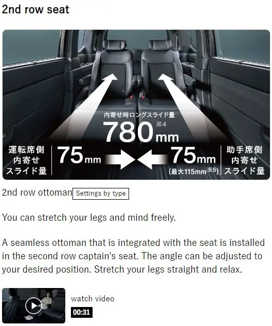 Honda-Stepwagn-Spada-Premium-Line-2nd-row-seat