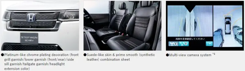 Honda-Stepwagn-Spada-Premium-Line-multi-view-camera