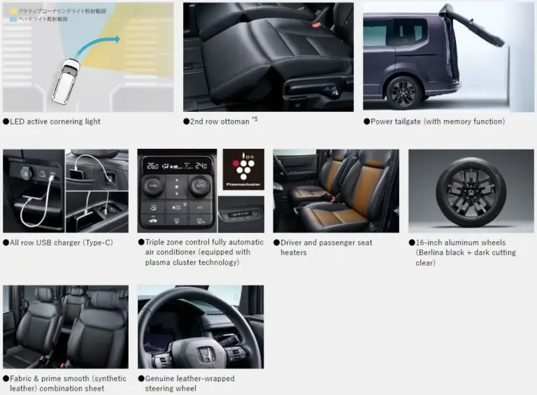 Honda-Stepwagn-eHEV-Spada-Honda-Sensing-features