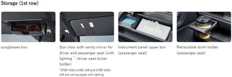 Stepwgn-storage-1st-row-1